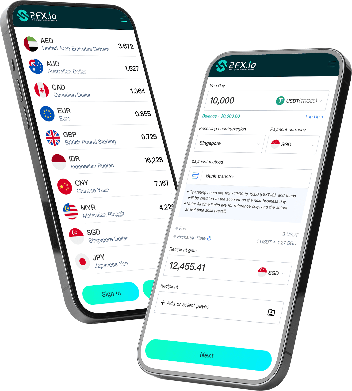 Convert USDT to Cash | USDT Bank Transfer | Sell USDT, USDC, BTC, ETH - 2FX Crypto  Exchange - Crypto Conversion - 2FX.io